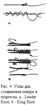 подпись: 
рис. 4. узлы для соединения шнура и подлеска: а - leader knot; b - king knot.

